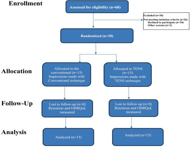 https://cdn.ncbi.nlm.nih.gov/pmc/blobs/5c44/11732451/dd7ff0593fa4/mmcfigs1.jpg