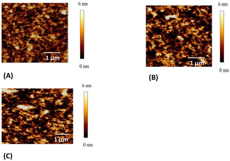 https://cdn.ncbi.nlm.nih.gov/pmc/blobs/5c45/12300088/5898d91c5a6e/pharmaceutics-17-00823-g004.jpg