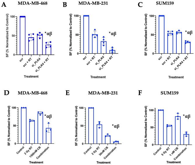 https://cdn.ncbi.nlm.nih.gov/pmc/blobs/5c4b/10873955/1bfa261a1d05/13014_2024_2410_Fig2_HTML.jpg