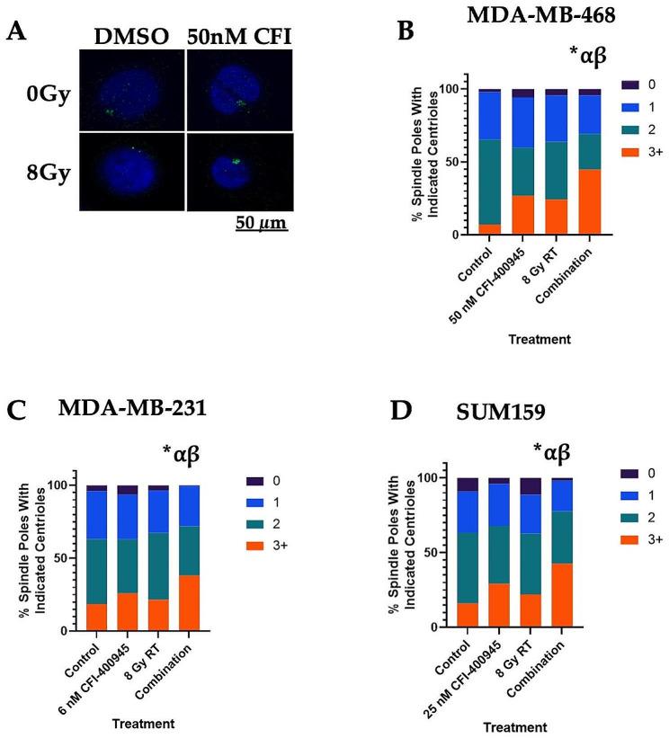 https://cdn.ncbi.nlm.nih.gov/pmc/blobs/5c4b/10873955/e2969b4b699d/13014_2024_2410_Fig3_HTML.jpg