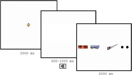 https://cdn.ncbi.nlm.nih.gov/pmc/blobs/5c4d/5324587/48543223f6cf/AUR-10-246-g001.jpg