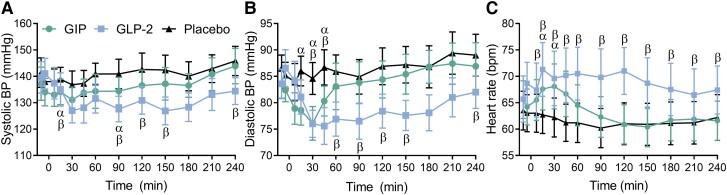 https://cdn.ncbi.nlm.nih.gov/pmc/blobs/5c52/11180509/364799c95aa3/dgae022f4.jpg