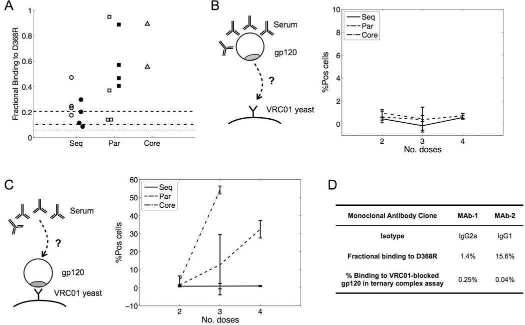 https://cdn.ncbi.nlm.nih.gov/pmc/blobs/5c52/4357364/783a94cdeee6/nihms661633f6.jpg