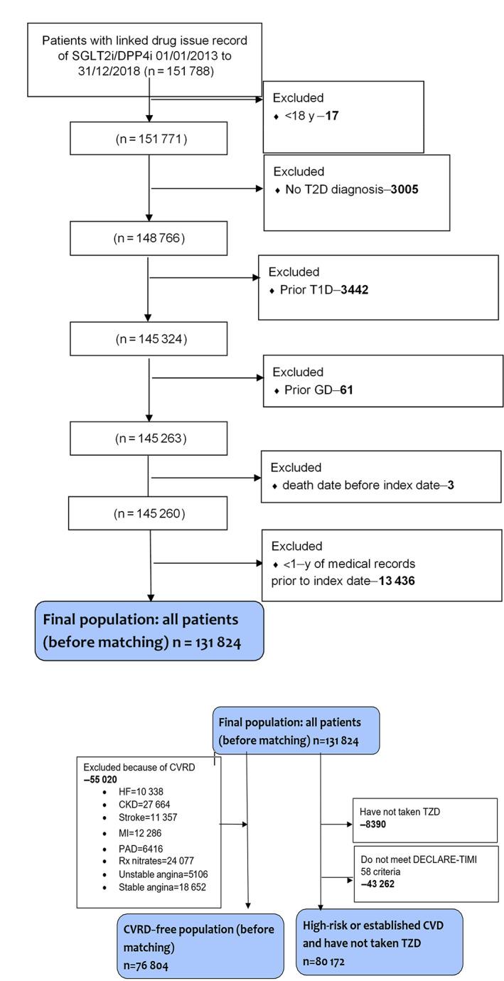 https://cdn.ncbi.nlm.nih.gov/pmc/blobs/5c53/8518855/827ef71d62b7/DOM-23-2207-g001.jpg