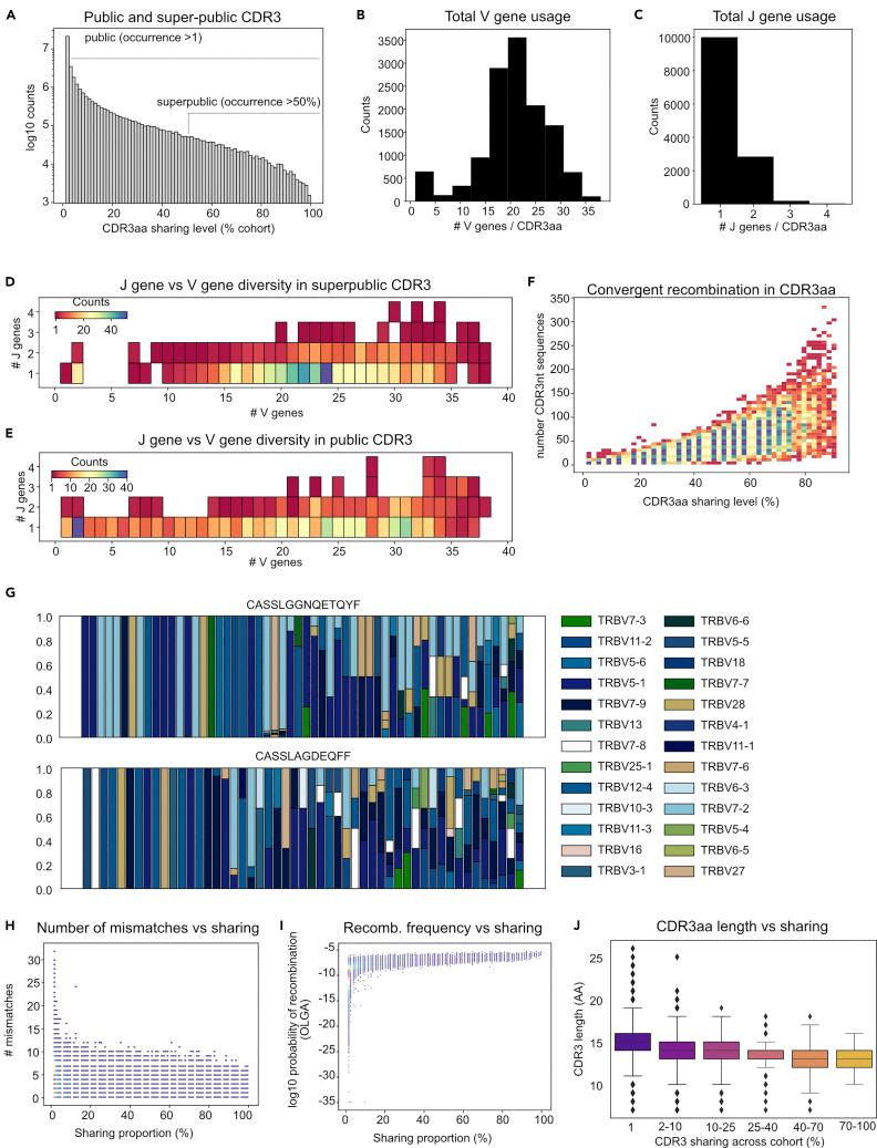 https://cdn.ncbi.nlm.nih.gov/pmc/blobs/5c57/9468382/d529abde4ea4/gr1.jpg