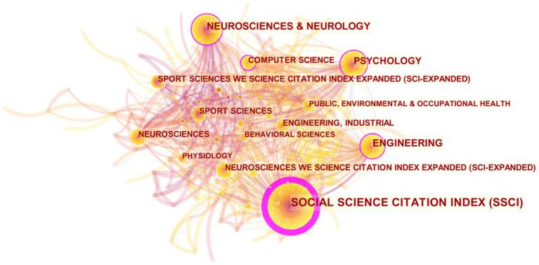 https://cdn.ncbi.nlm.nih.gov/pmc/blobs/5c57/9869051/b43dad122c7d/fpsyg-13-1019417-g002.jpg