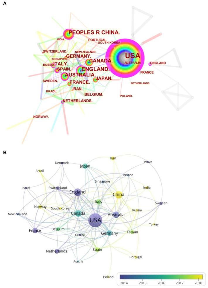 https://cdn.ncbi.nlm.nih.gov/pmc/blobs/5c57/9869051/e78fc7557b41/fpsyg-13-1019417-g003.jpg