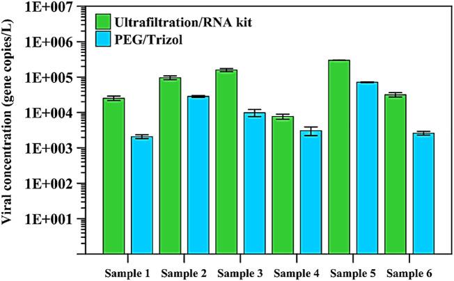 https://cdn.ncbi.nlm.nih.gov/pmc/blobs/5c59/7571379/a95abfe209d9/gr2_lrg.jpg