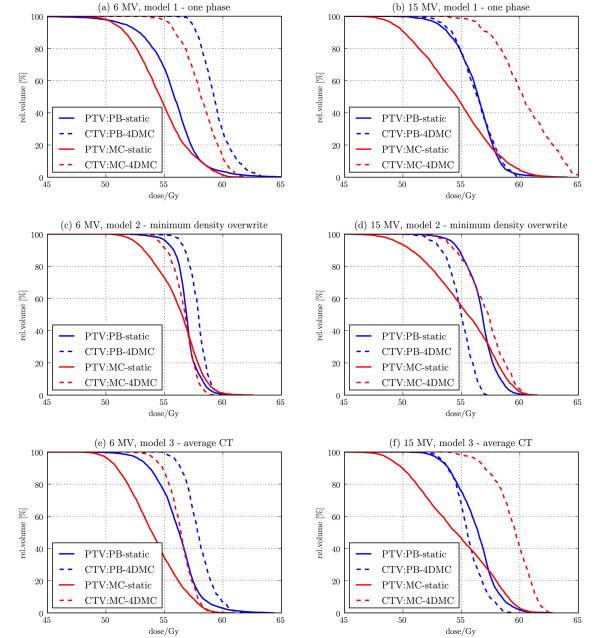 https://cdn.ncbi.nlm.nih.gov/pmc/blobs/5c5b/2801495/583ceb3dbc9a/1748-717X-4-64-6.jpg