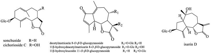 https://cdn.ncbi.nlm.nih.gov/pmc/blobs/5c5d/10343869/224c0e28ef23/molecules-28-05022-g002a.jpg