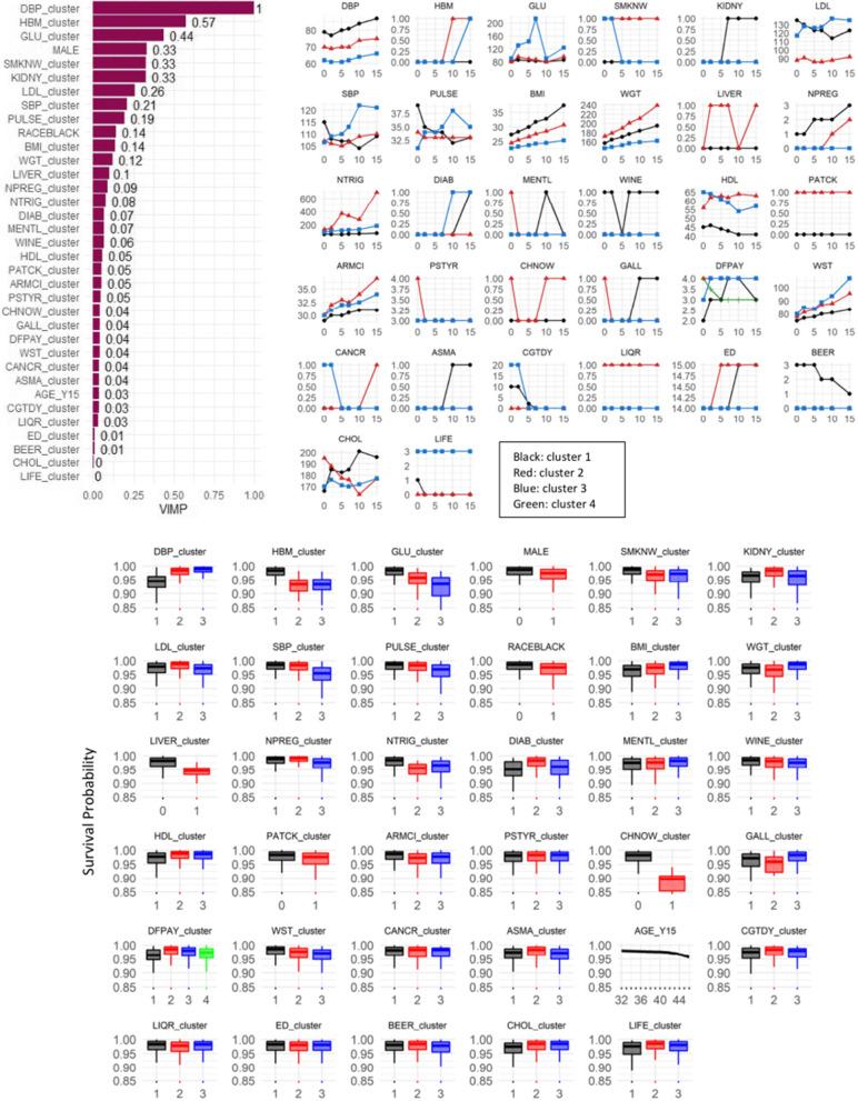 https://cdn.ncbi.nlm.nih.gov/pmc/blobs/5c63/9878947/651fc2537cc0/12874_2023_1845_Fig3_HTML.jpg
