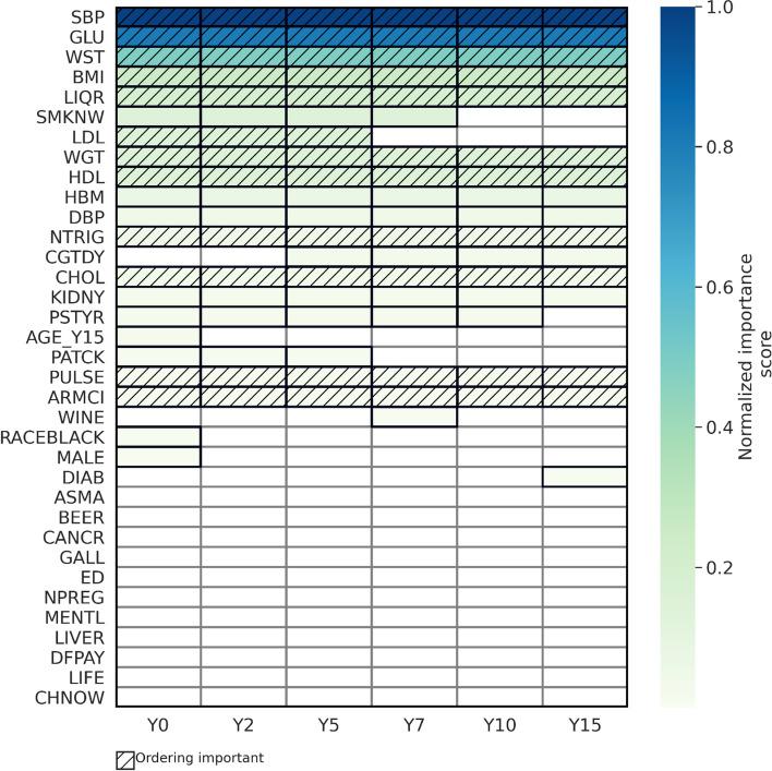 https://cdn.ncbi.nlm.nih.gov/pmc/blobs/5c63/9878947/f028fe550eeb/12874_2023_1845_Fig5_HTML.jpg
