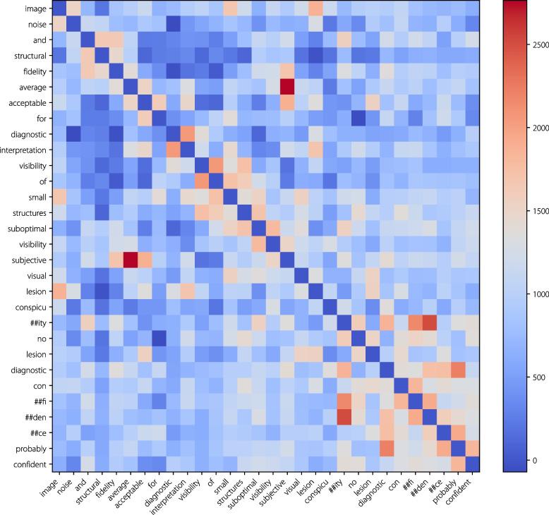 https://cdn.ncbi.nlm.nih.gov/pmc/blobs/5c64/11300764/b98ac69d7359/42492_2024_171_Fig12_HTML.jpg