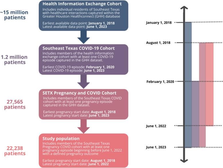 https://cdn.ncbi.nlm.nih.gov/pmc/blobs/5c65/12065203/e8bbfa5c0110/12916_2025_4094_Fig2_HTML.jpg