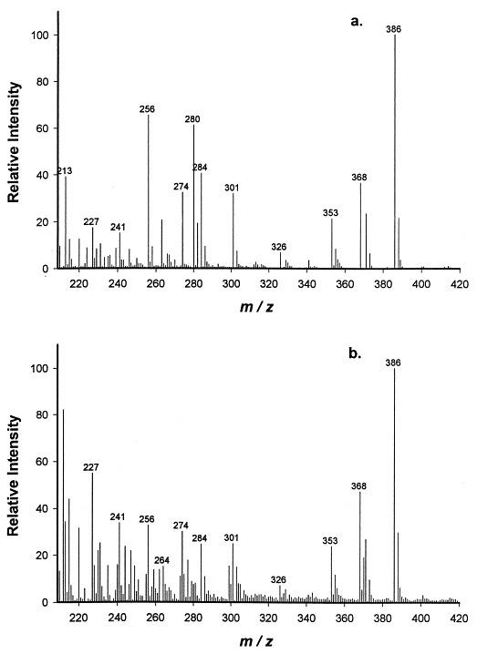 https://cdn.ncbi.nlm.nih.gov/pmc/blobs/5c65/7129311/02907c32f36a/gr3.jpg