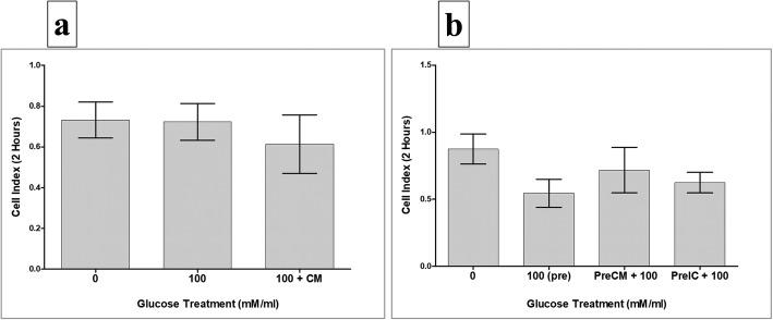 https://cdn.ncbi.nlm.nih.gov/pmc/blobs/5c66/6150972/4991da4d0b85/13287_2018_984_Fig5_HTML.jpg