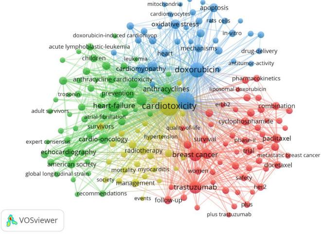 https://cdn.ncbi.nlm.nih.gov/pmc/blobs/5c6b/11930912/22af2087243e/12672_2025_2146_Fig15_HTML.jpg