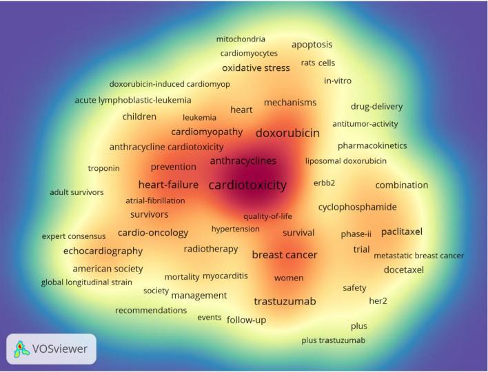 https://cdn.ncbi.nlm.nih.gov/pmc/blobs/5c6b/11930912/89927791e603/12672_2025_2146_Fig16_HTML.jpg