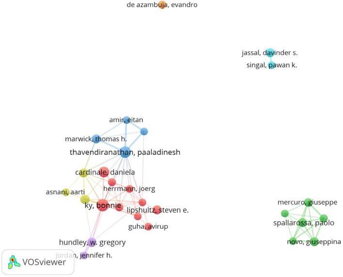 https://cdn.ncbi.nlm.nih.gov/pmc/blobs/5c6b/11930912/aff1e6c54abc/12672_2025_2146_Fig10_HTML.jpg