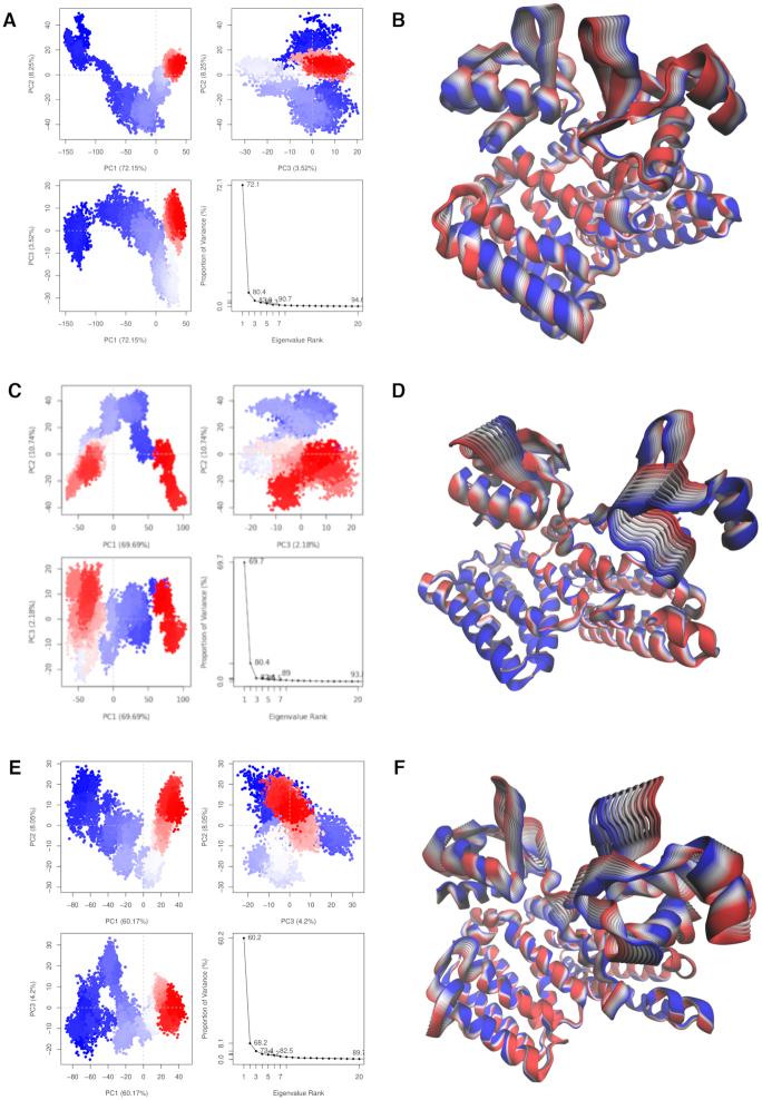 https://cdn.ncbi.nlm.nih.gov/pmc/blobs/5c6d/8092373/43c9b373fed3/lqab033fig2.jpg