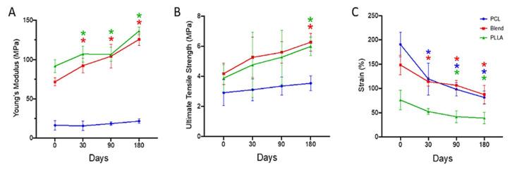 https://cdn.ncbi.nlm.nih.gov/pmc/blobs/5c6f/12348666/242dd1ba7521/molecules-30-03276-g005.jpg
