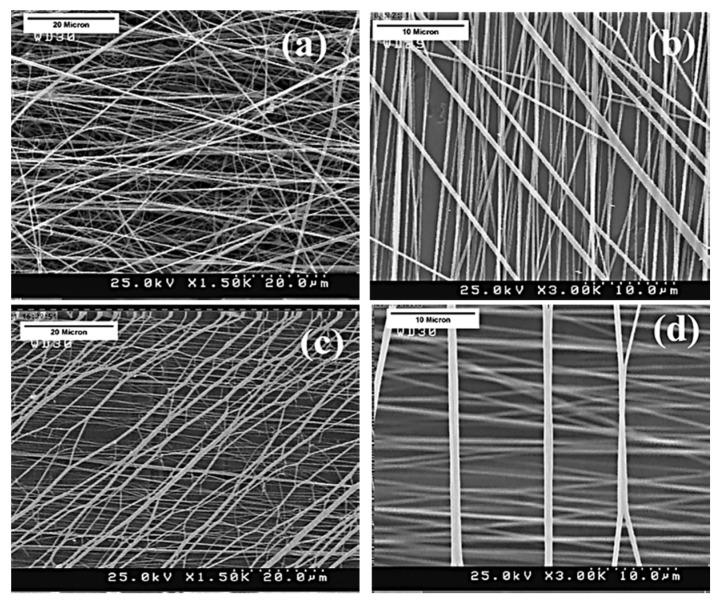 https://cdn.ncbi.nlm.nih.gov/pmc/blobs/5c6f/12348666/a240426c2070/molecules-30-03276-g010.jpg