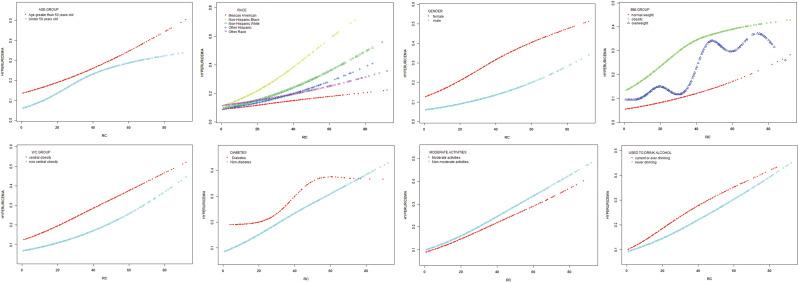 https://cdn.ncbi.nlm.nih.gov/pmc/blobs/5c71/11161976/63311959d9bc/12944_2024_2167_Fig3_HTML.jpg