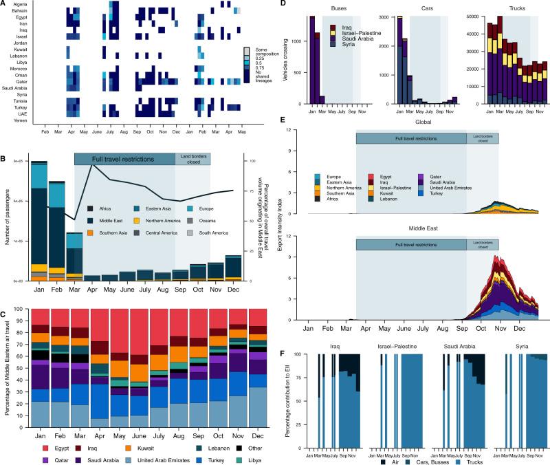 https://cdn.ncbi.nlm.nih.gov/pmc/blobs/5c71/9378629/1d9c4e7305d7/41467_2022_32536_Fig6_HTML.jpg