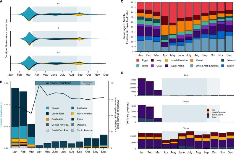 https://cdn.ncbi.nlm.nih.gov/pmc/blobs/5c71/9378629/ef85fe60a438/41467_2022_32536_Fig3_HTML.jpg