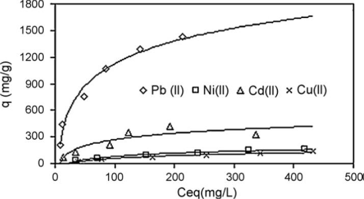 https://cdn.ncbi.nlm.nih.gov/pmc/blobs/5c72/5453072/4de1724a2e40/materials-07-00673f27.jpg