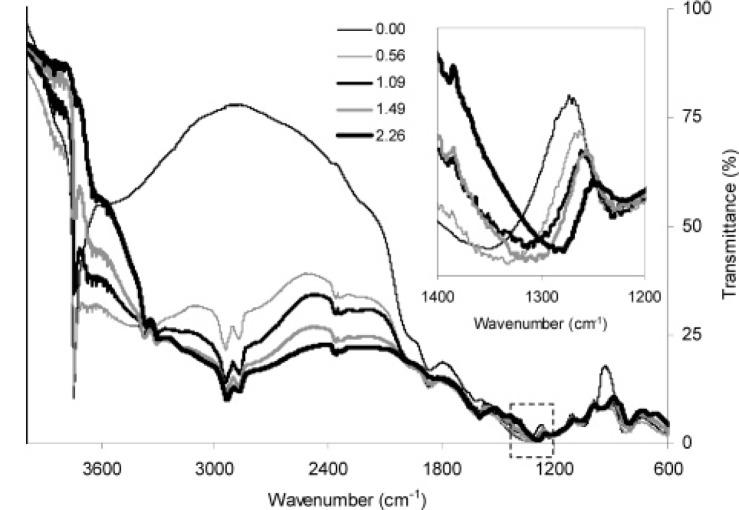 https://cdn.ncbi.nlm.nih.gov/pmc/blobs/5c72/5453072/55d237de9697/materials-07-00673f11.jpg