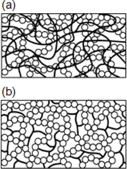 https://cdn.ncbi.nlm.nih.gov/pmc/blobs/5c72/5453072/80f818f23661/materials-07-00673f8.jpg