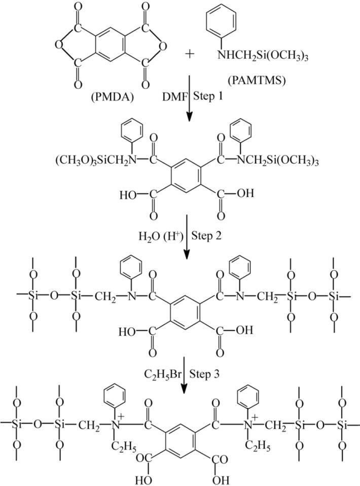 https://cdn.ncbi.nlm.nih.gov/pmc/blobs/5c72/5453072/d8df63aff4d6/materials-07-00673f24.jpg