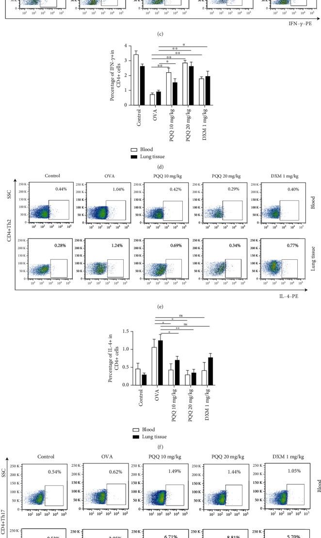 https://cdn.ncbi.nlm.nih.gov/pmc/blobs/5c72/9637035/93d2ca5d429f/MI2022-1267841.005.jpg