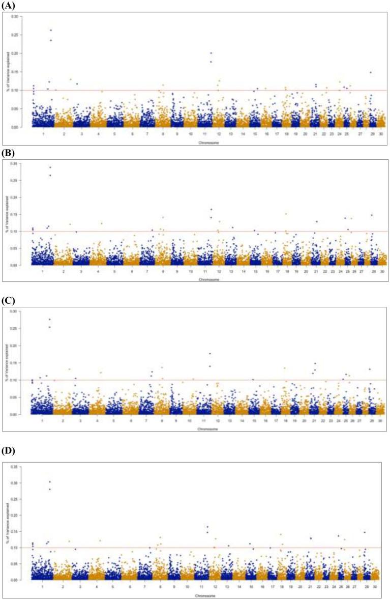 https://cdn.ncbi.nlm.nih.gov/pmc/blobs/5c79/11813914/f2d41554f3e5/fmicb-16-1492742-g005.jpg