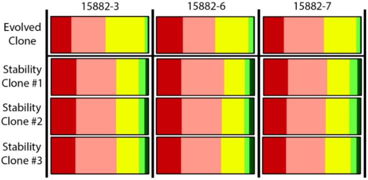 https://cdn.ncbi.nlm.nih.gov/pmc/blobs/5c7b/12347782/149b02806be3/ijms-26-07597-g003.jpg
