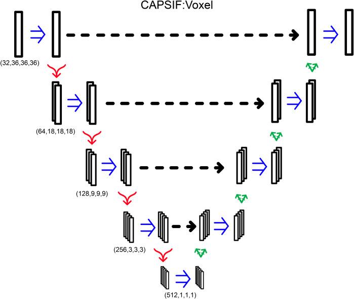 https://cdn.ncbi.nlm.nih.gov/pmc/blobs/5c7c/10318439/d6a4b4c73859/fbinf-03-1186531-g006.jpg