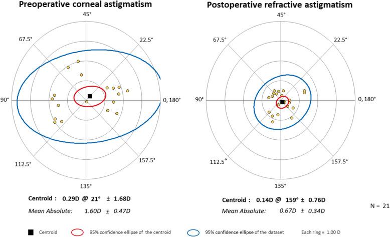 https://cdn.ncbi.nlm.nih.gov/pmc/blobs/5c7d/8364067/4eeb787b10fe/12886_2021_2059_Fig4_HTML.jpg