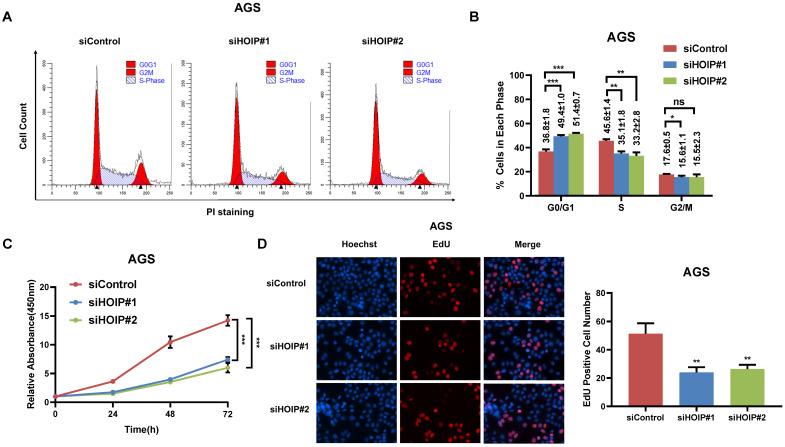 https://cdn.ncbi.nlm.nih.gov/pmc/blobs/5c80/8489130/74beec8483a6/jcav12p6553g002.jpg