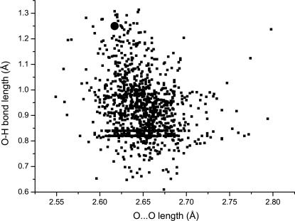 https://cdn.ncbi.nlm.nih.gov/pmc/blobs/5c83/2960561/944ee7ecb4eb/e-64-o1843-fig3.jpg