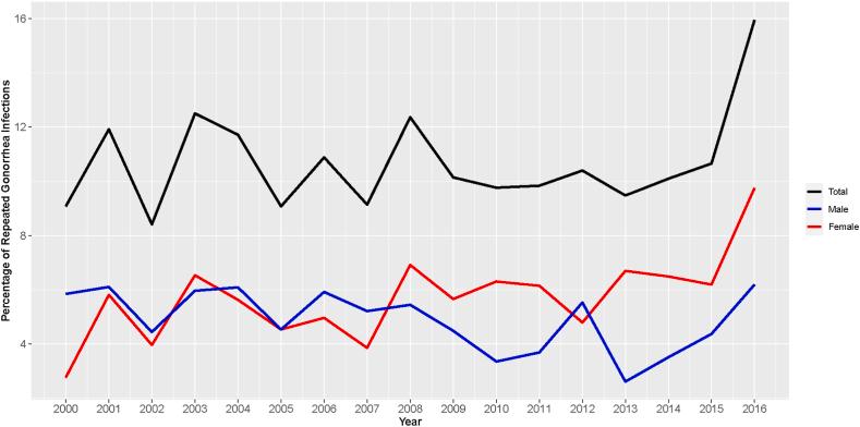 https://cdn.ncbi.nlm.nih.gov/pmc/blobs/5c84/11222937/48c9108312ef/gr4.jpg