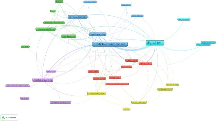 https://cdn.ncbi.nlm.nih.gov/pmc/blobs/5c8d/11057655/b6ccb6ecc9cc/peerj-cs-10-1943-g002.jpg