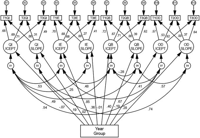 https://cdn.ncbi.nlm.nih.gov/pmc/blobs/5c8f/4680010/a589c531d98b/bmjopen2015010045f01.jpg