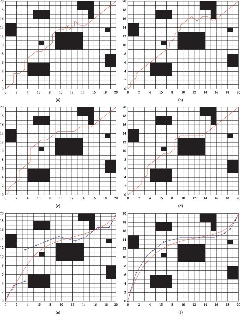 https://cdn.ncbi.nlm.nih.gov/pmc/blobs/5c90/7060869/1f65c535a898/CIN2020-9813040.004.jpg