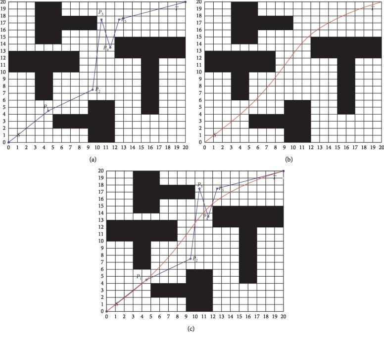 https://cdn.ncbi.nlm.nih.gov/pmc/blobs/5c90/7060869/967fa7860b58/CIN2020-9813040.001.jpg