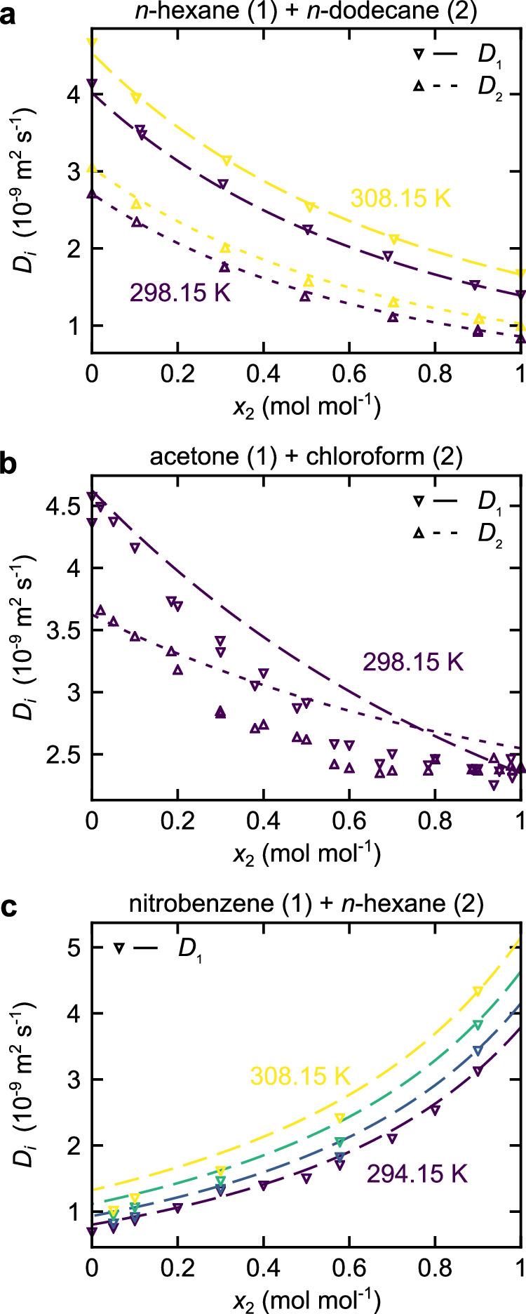 https://cdn.ncbi.nlm.nih.gov/pmc/blobs/5c92/11914492/22a9f221f19d/41467_2025_57780_Fig5_HTML.jpg