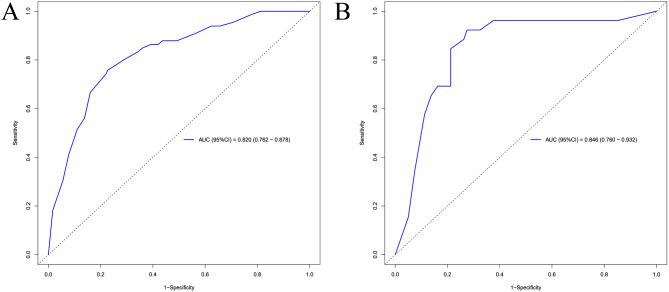 https://cdn.ncbi.nlm.nih.gov/pmc/blobs/5c9e/11340171/1233bab55001/12888_2024_6024_Fig2_HTML.jpg