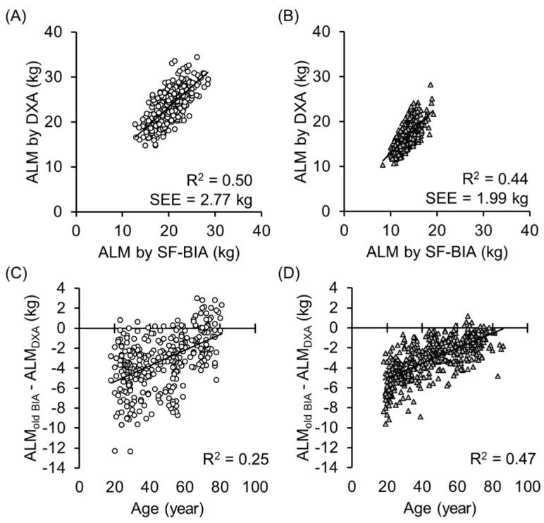 https://cdn.ncbi.nlm.nih.gov/pmc/blobs/5c9e/5551247/5c25637056f1/ijerph-14-00809-g001.jpg