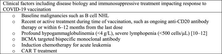 https://cdn.ncbi.nlm.nih.gov/pmc/blobs/5ca3/11150206/645852a221f6/10238_2024_1381_Fig3_HTML.jpg