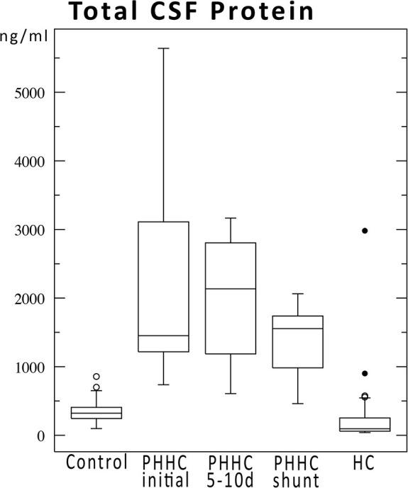 https://cdn.ncbi.nlm.nih.gov/pmc/blobs/5ca3/7546901/0f323da4fca9/fped-08-572851-g0002.jpg